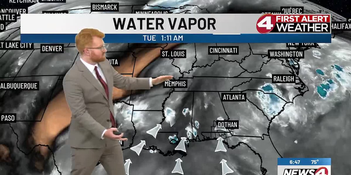 Plenty Of Heat In Between Isolated Showers & Storms