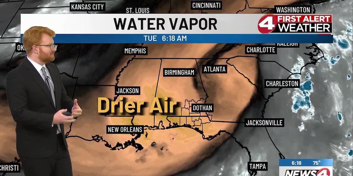 Temps Tick Upwards Between Stray Showers