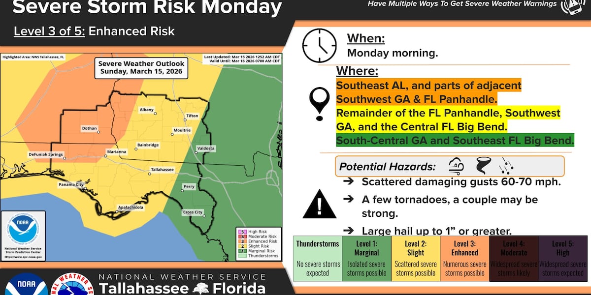 Weather Related Risk Image Overnight severe weather risk upgraded
