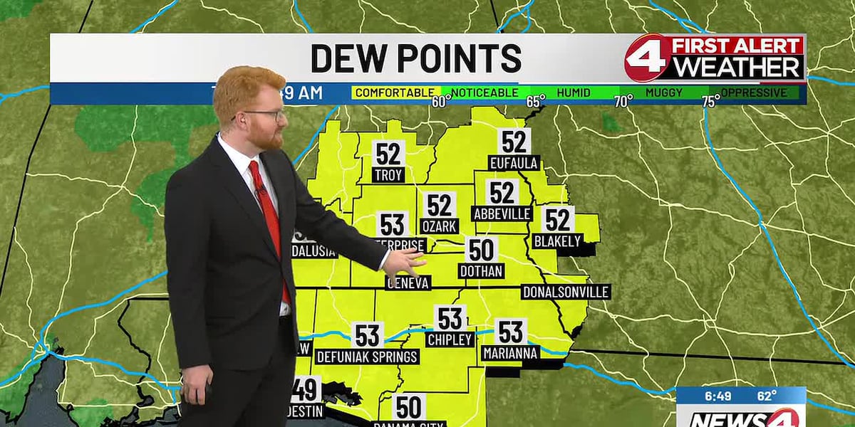 Temps Ticking Upward Toward The Weekend