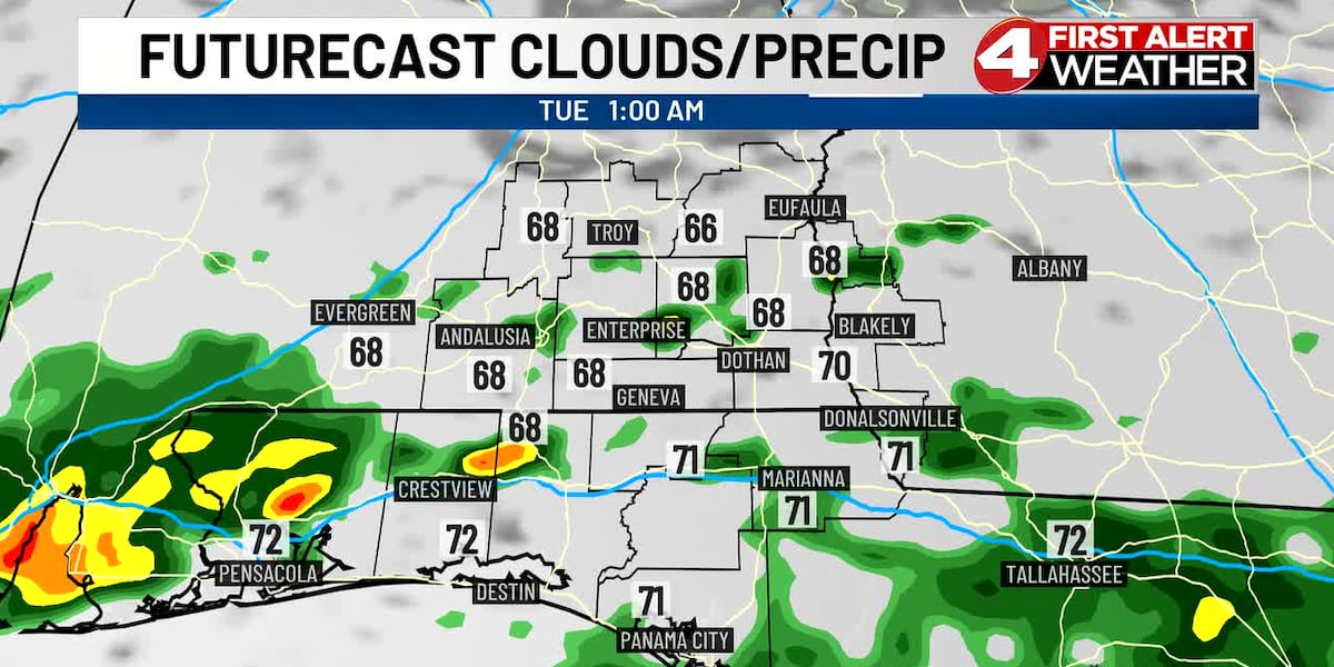Drier pattern ahead after scattered showers return tonight