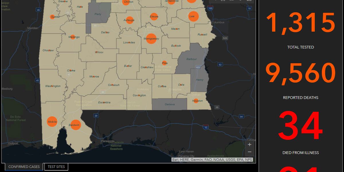 Apr. 3rd: 21 dead, over 1,300 confirmed cases of COVID-19 in Alabama