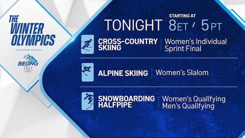 The Winter Olympics: Watch live events and highlights Nbc Winter Olympic Schedule 2027