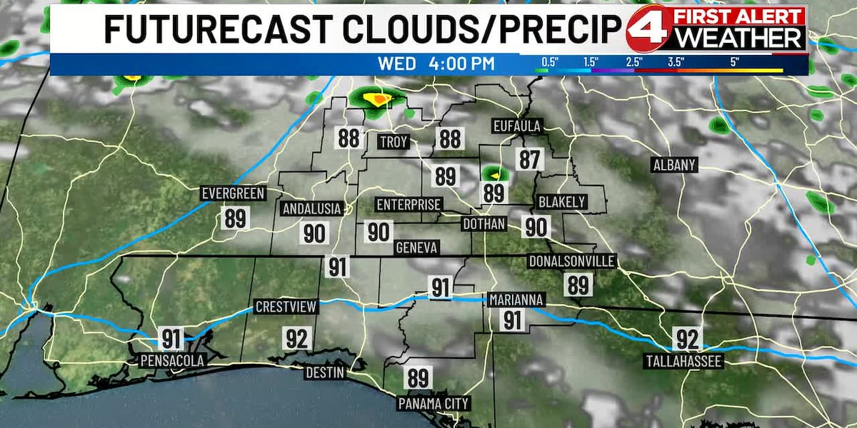 Turning drier as temps touch the 90s again