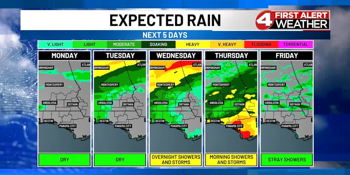 Weather Report Raining All Week Monday AM Forecast: Better rain chances this week