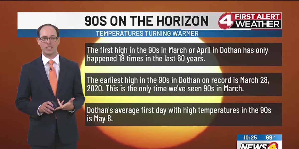Weather Alert1987 News4 First Alert Weather Extra: 90s on the horizon